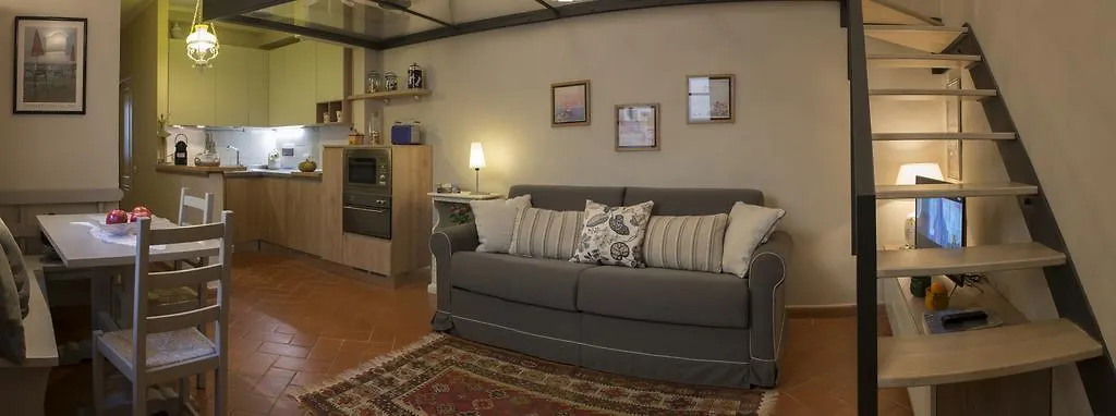 Apartmán Firenze...La Bella 0*, Florencie Itálie