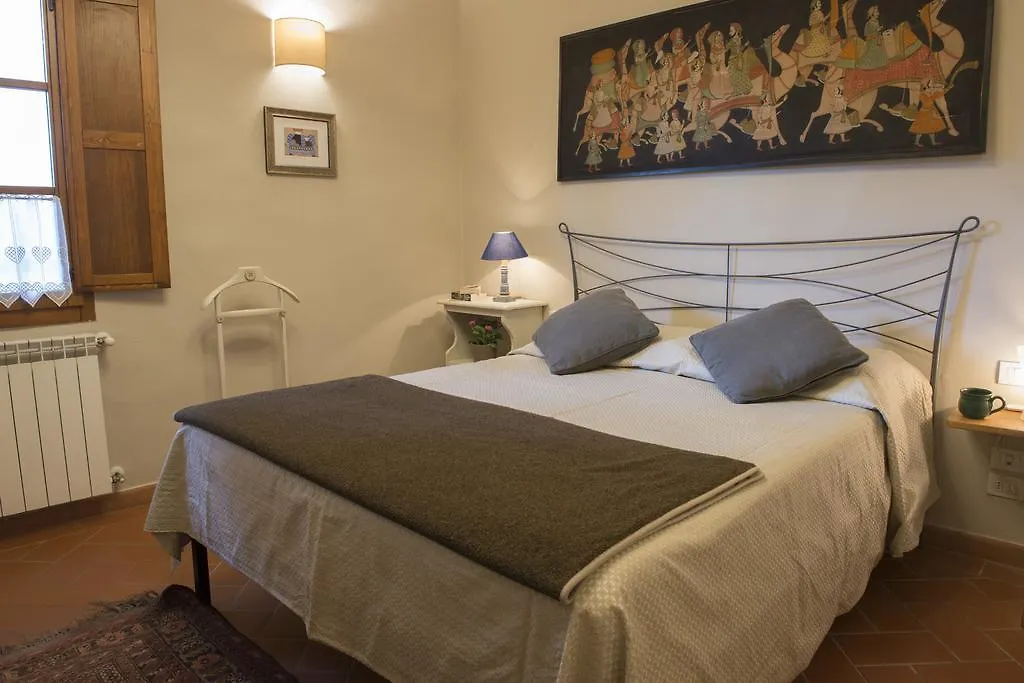 Firenze...La Bella Apartment Italy