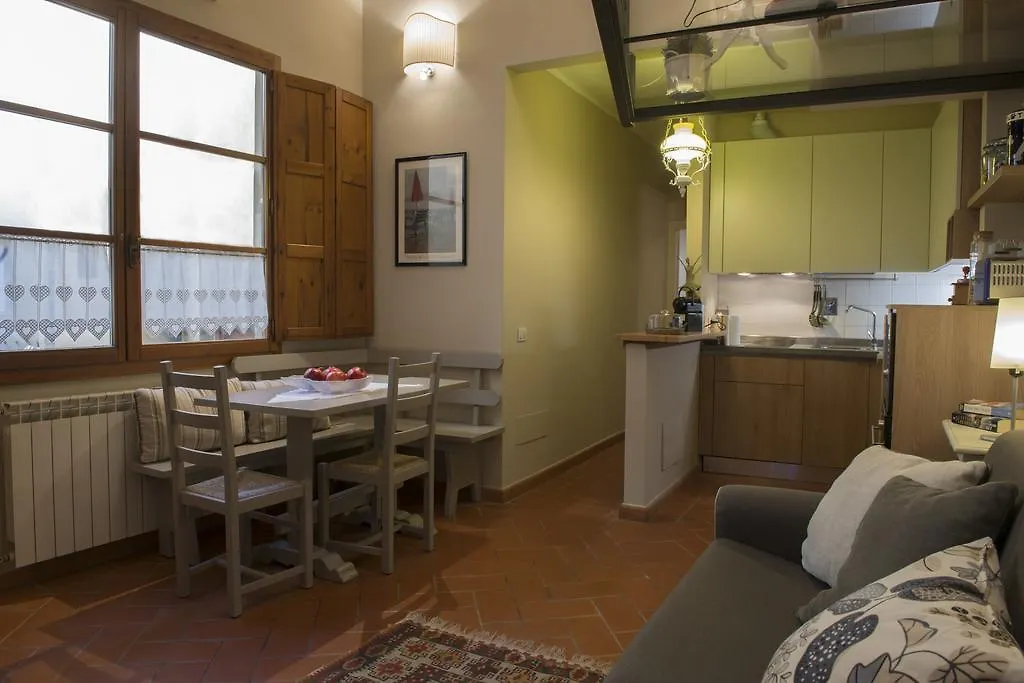 Firenze...La Bella Apartment Italy