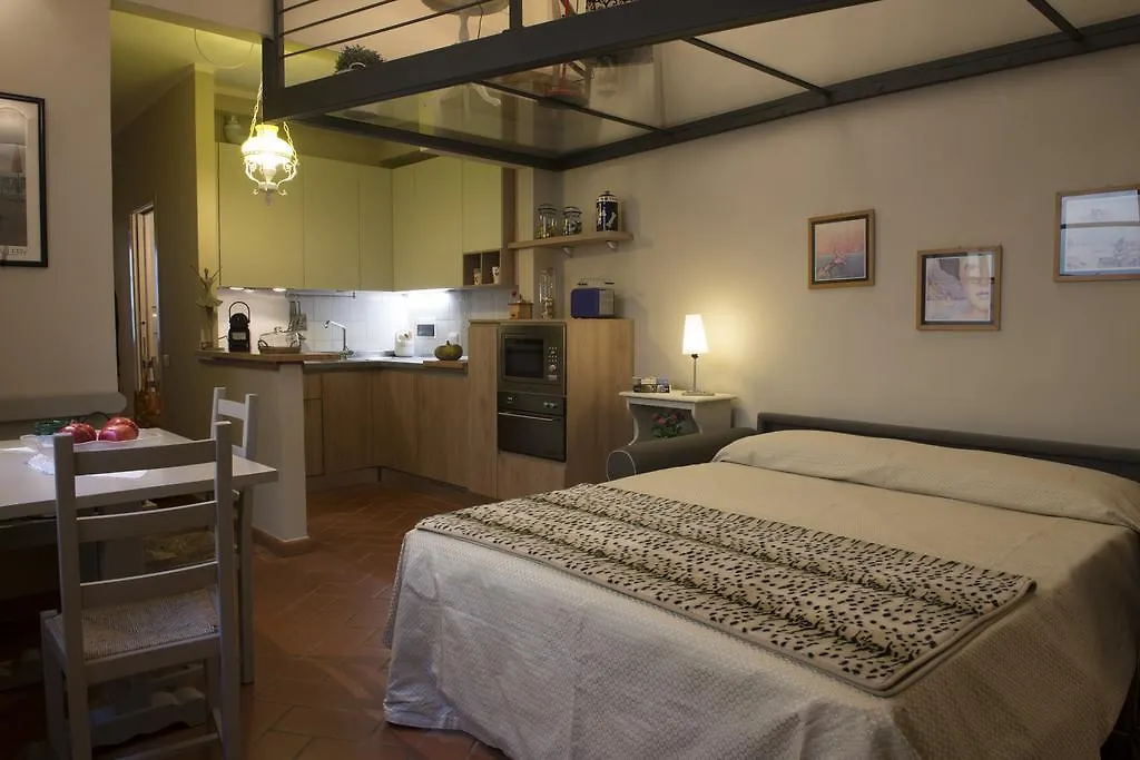 Firenze...La Bella Apartment