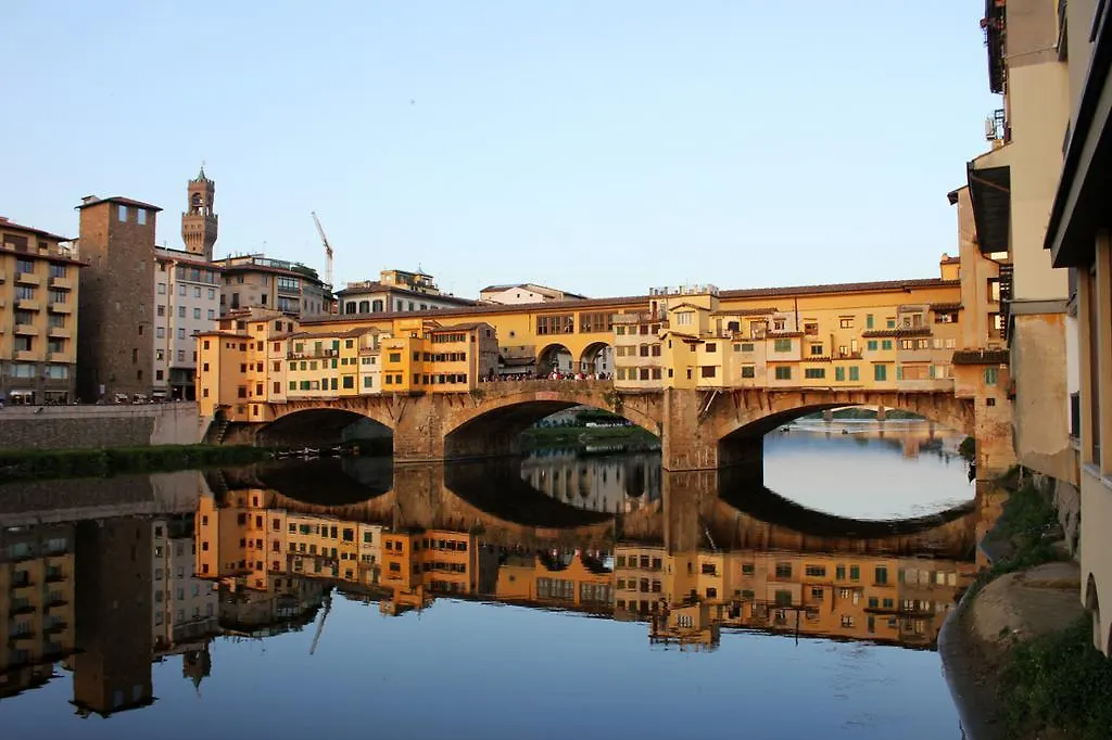 Firenze...La Bella Apartment